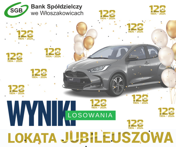 WYNIKI LOSOWANIA LOKATY JUBILEUSZOWEJ