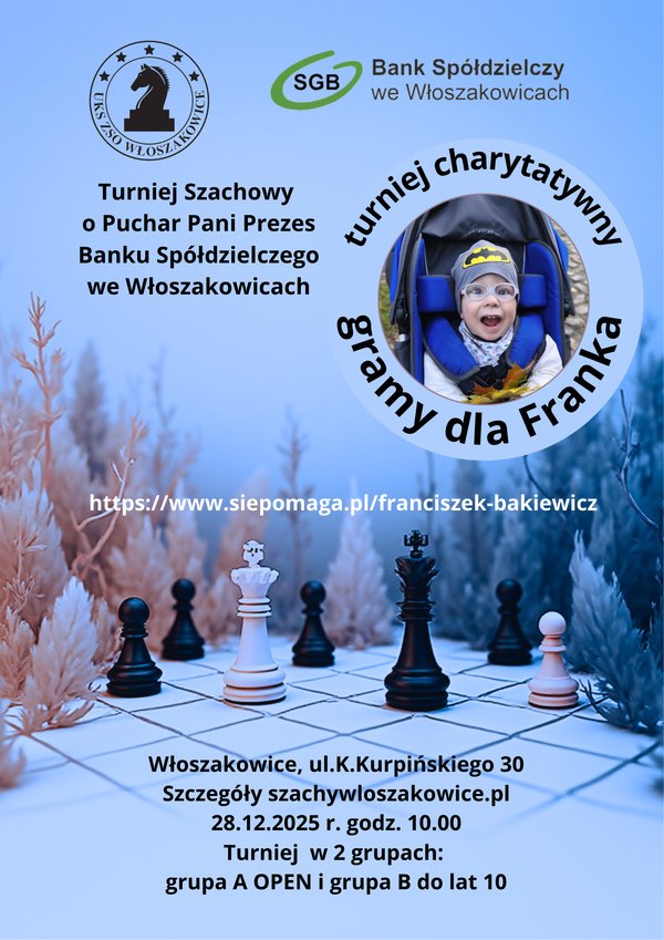 Wyniki Turnieju Szachowego o Puchar Prezes Banku Spółdzielczego we Włoszakowicach.